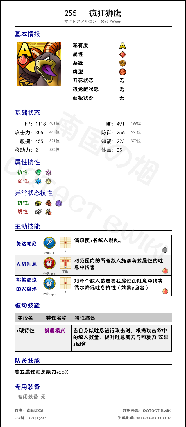 255 疯狂狮鹰 chinese.png