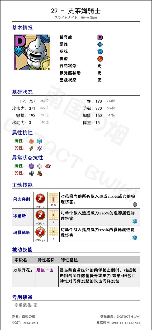 29 史莱姆骑士 chinese.png