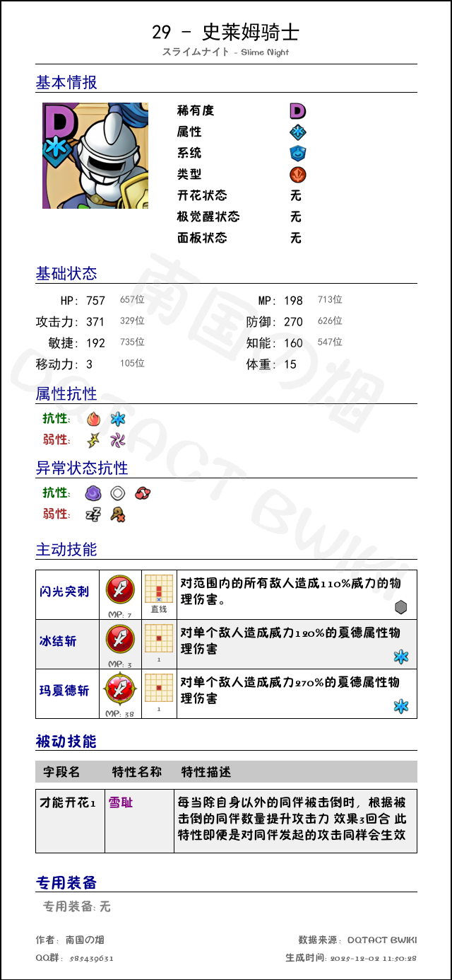 29 史莱姆骑士 chinese.png