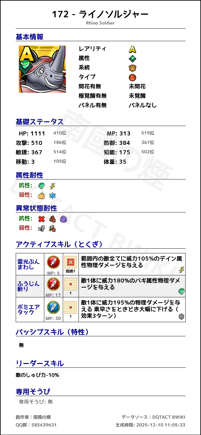 172 ライノソルジャー japanese.png