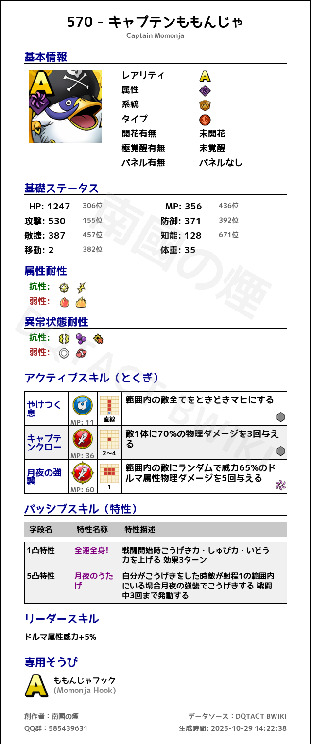 570 キャプテンももんじゃ japanese.png