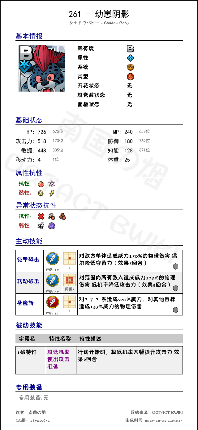 261 幼崽阴影 chinese.png