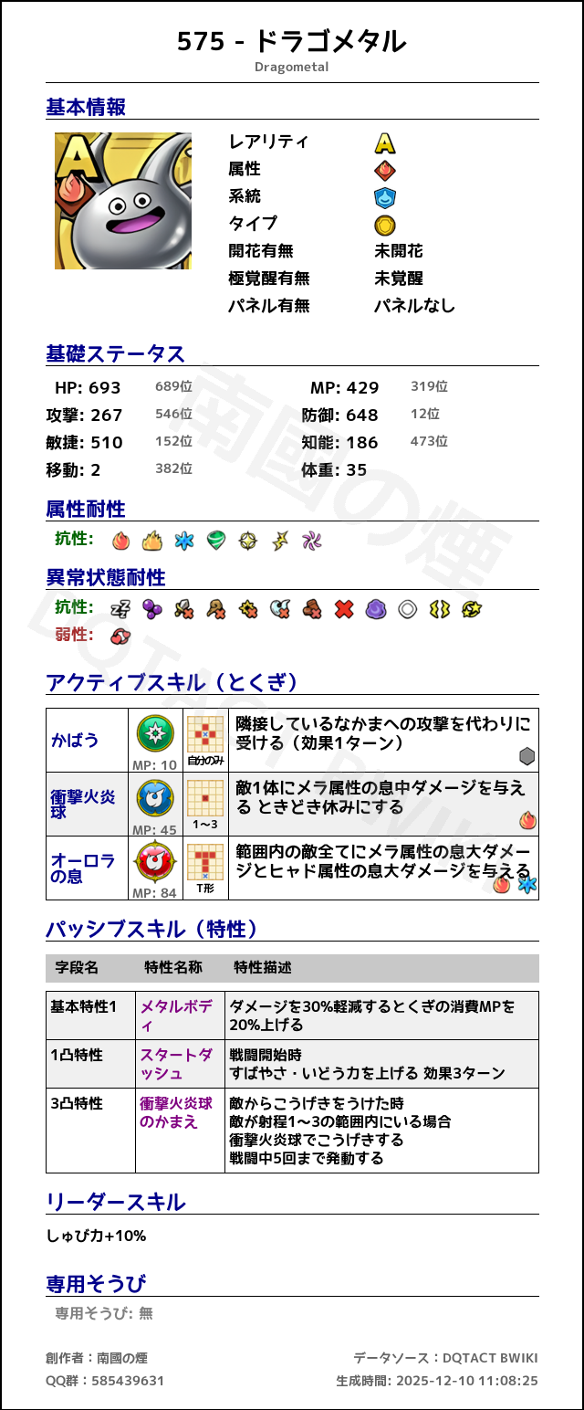 575 ドラゴメタル japanese.png