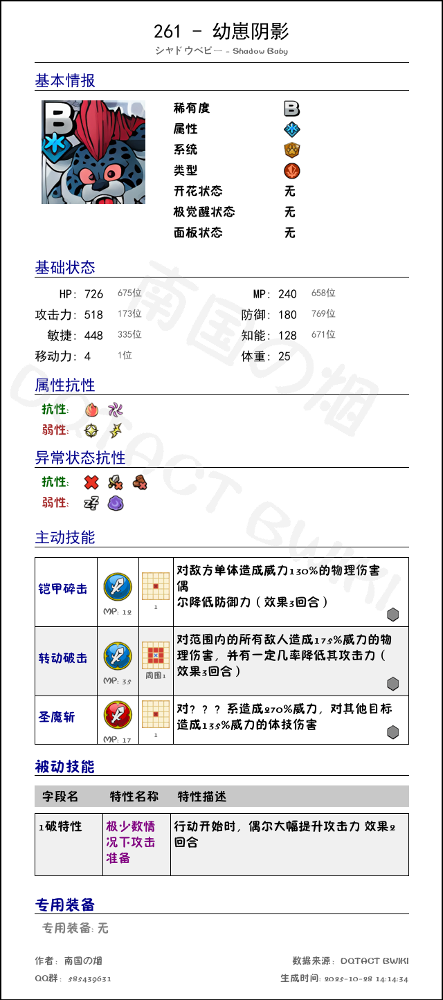 261 幼崽阴影 chinese.png