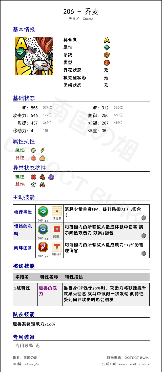 206 乔麦 chinese.png