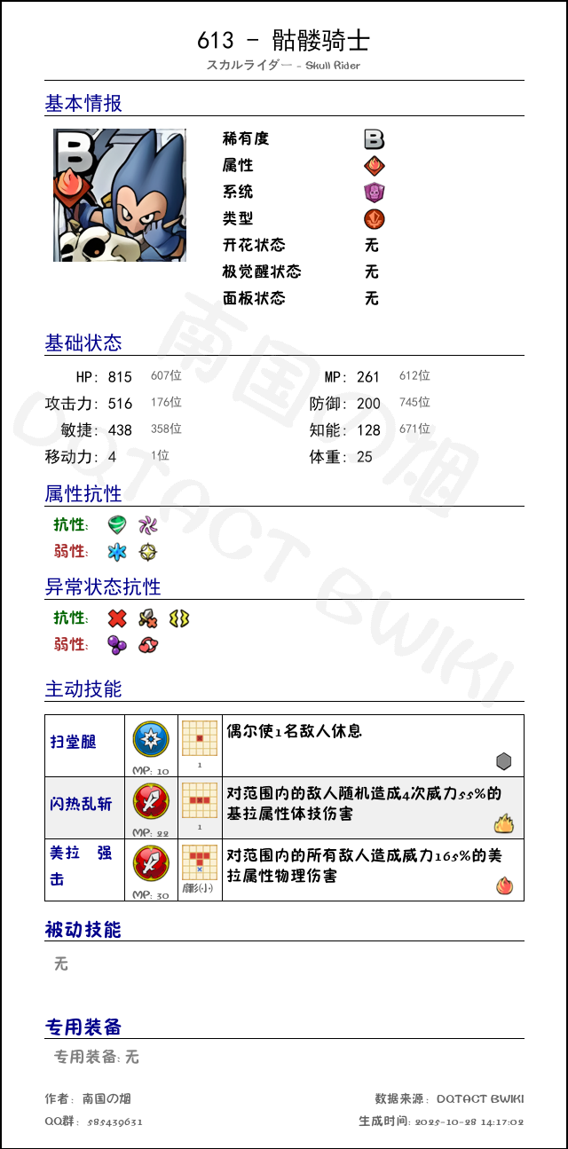 613 骷髅骑士 chinese.png