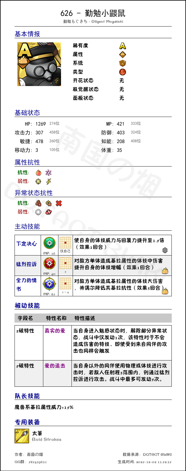 626 勤勉小鼹鼠 chinese.png