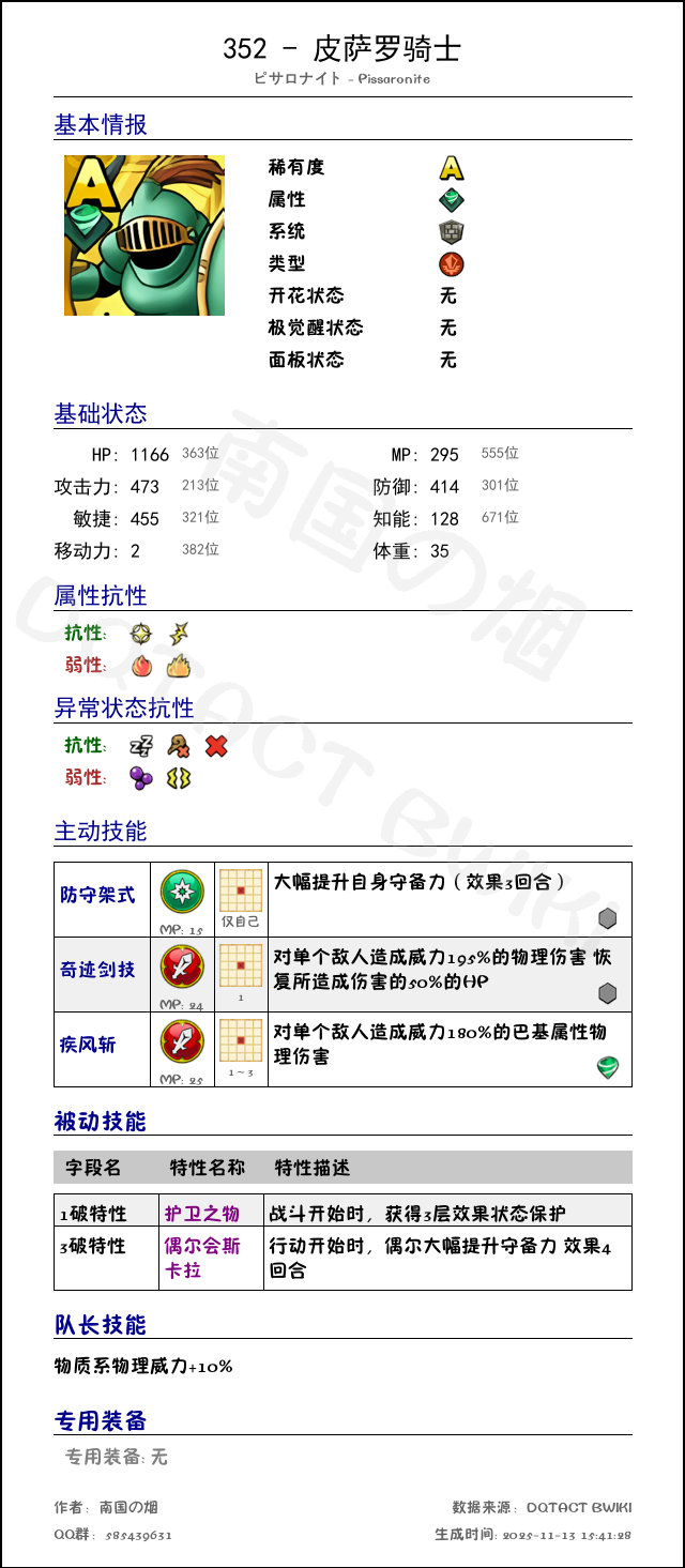 352 皮萨罗骑士 chinese.png