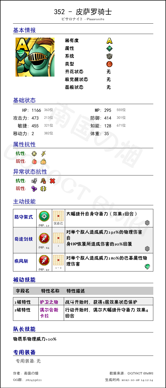 352 皮萨罗骑士 chinese.png