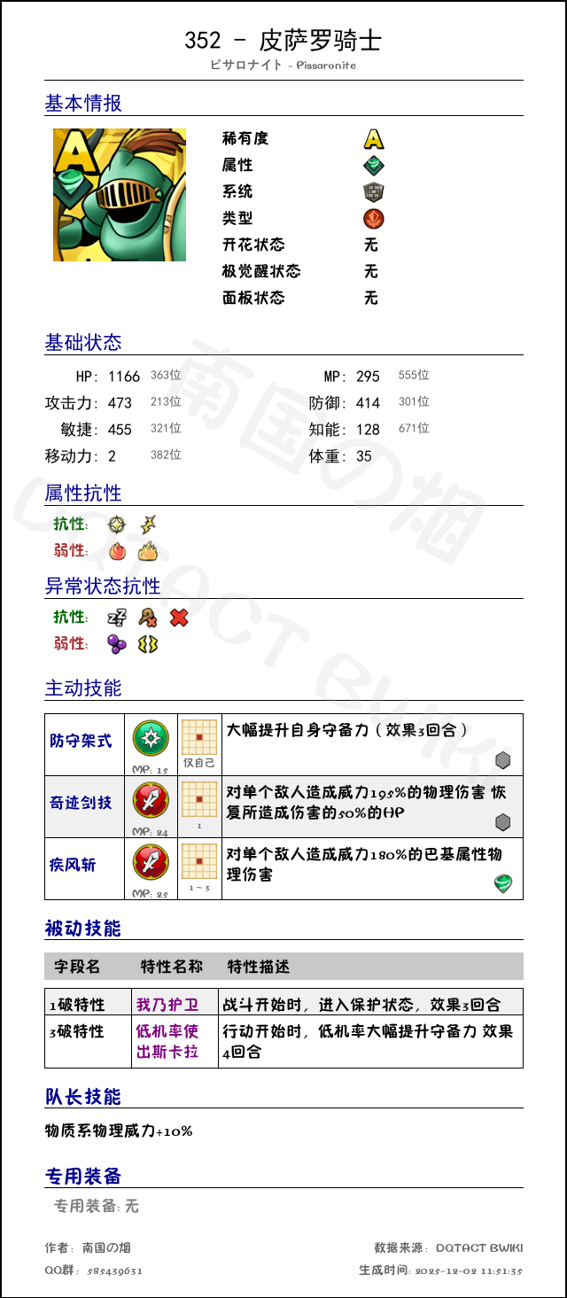 352 皮萨罗骑士 chinese.png