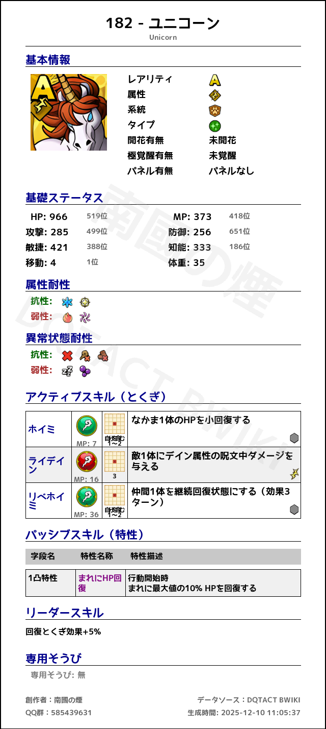 182 ユニコーン japanese.png