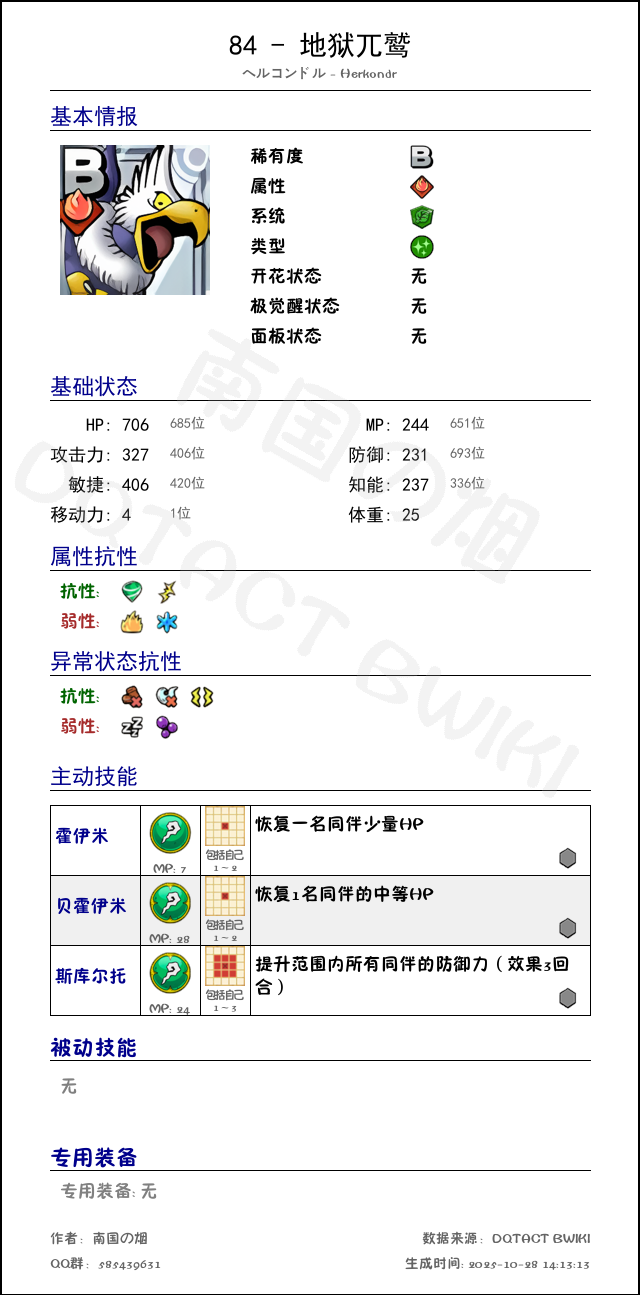 84 地狱兀鹫 chinese.png