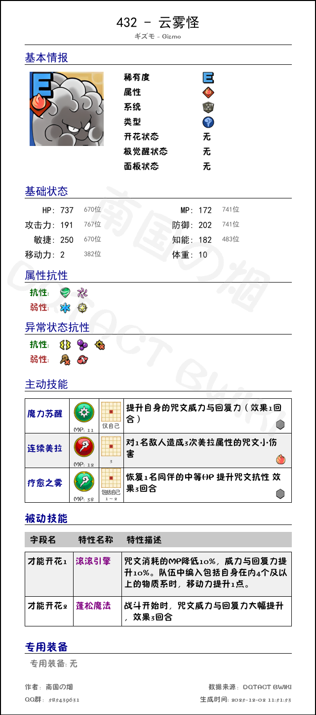 432 云雾怪 chinese.png