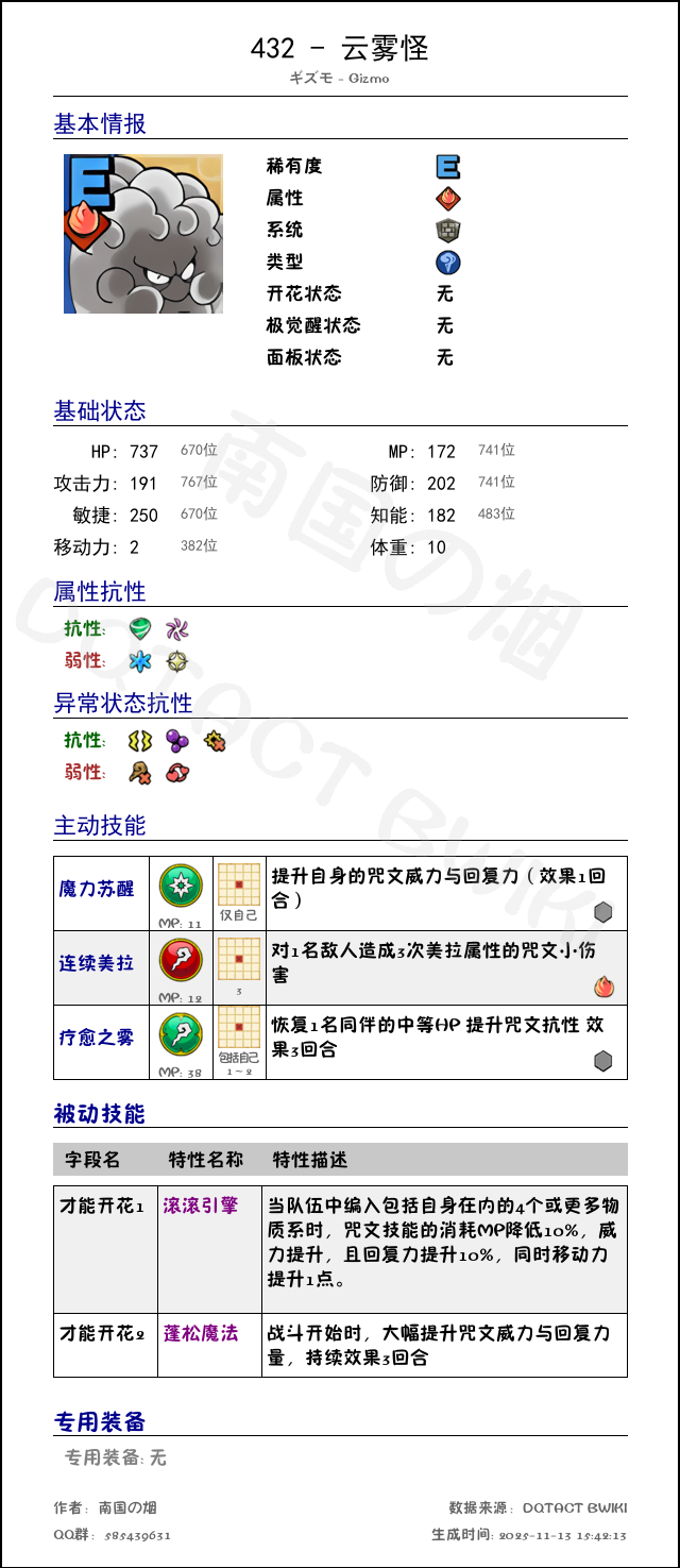 432 云雾怪 chinese.png