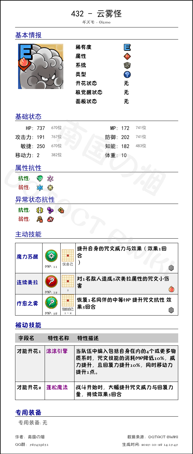 432 云雾怪 chinese.png