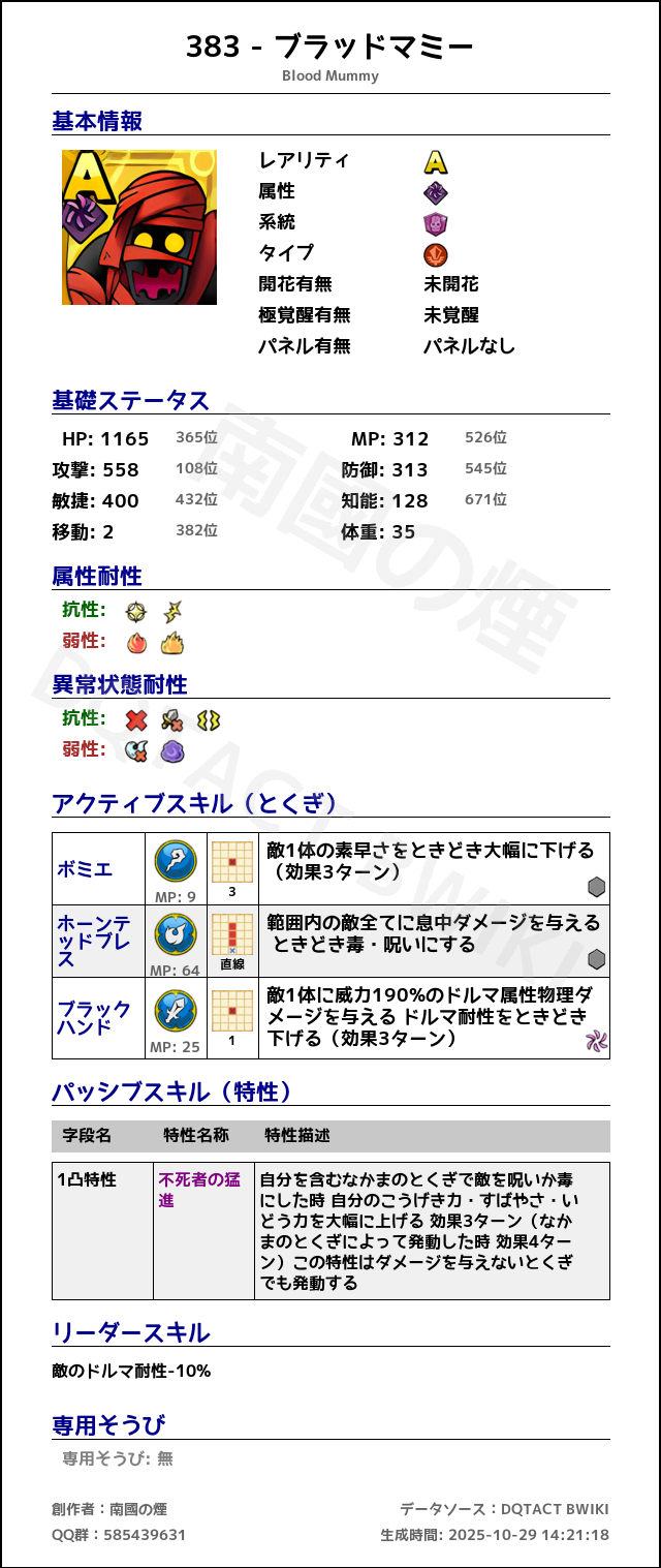 383 ブラッドマミー japanese.png