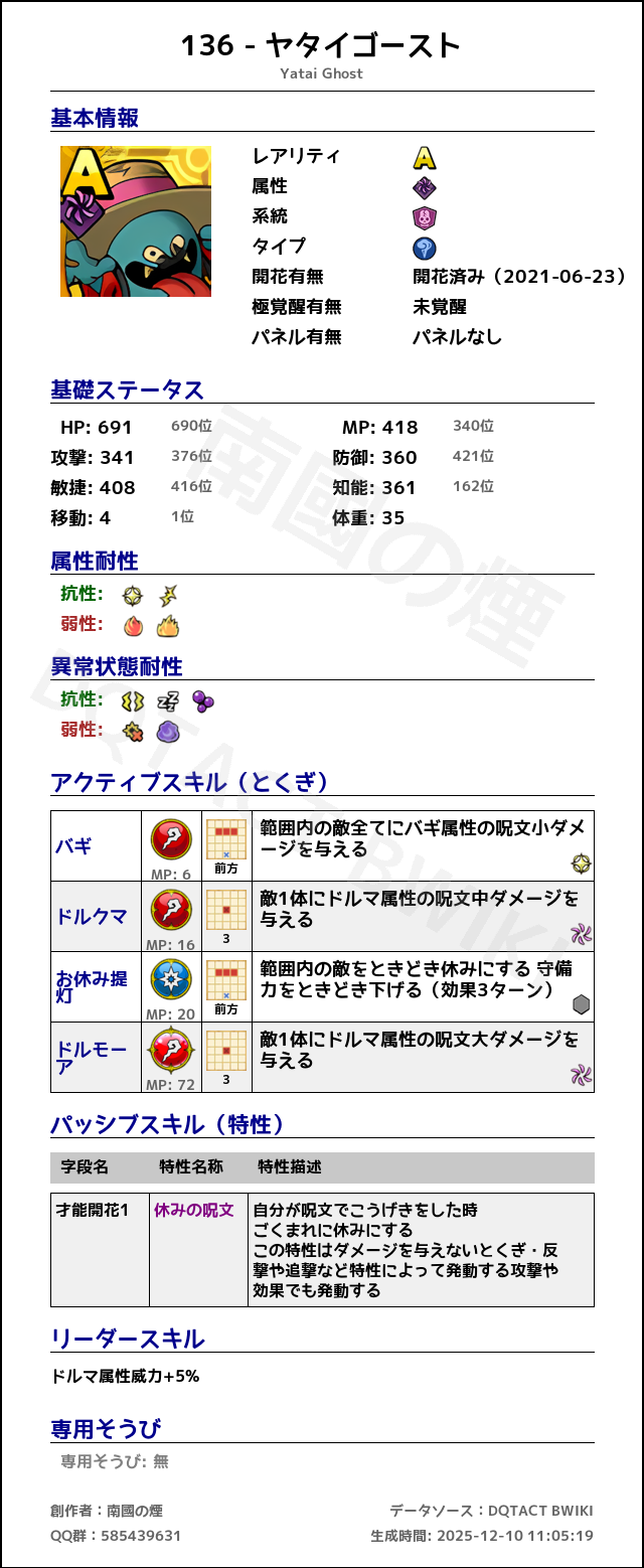 136 ヤタイゴースト japanese.png