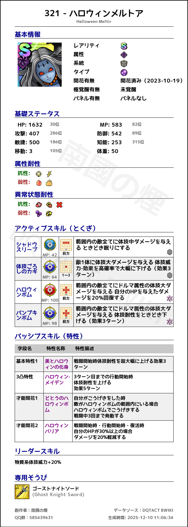 321 ハロウィンメルトア japanese.png