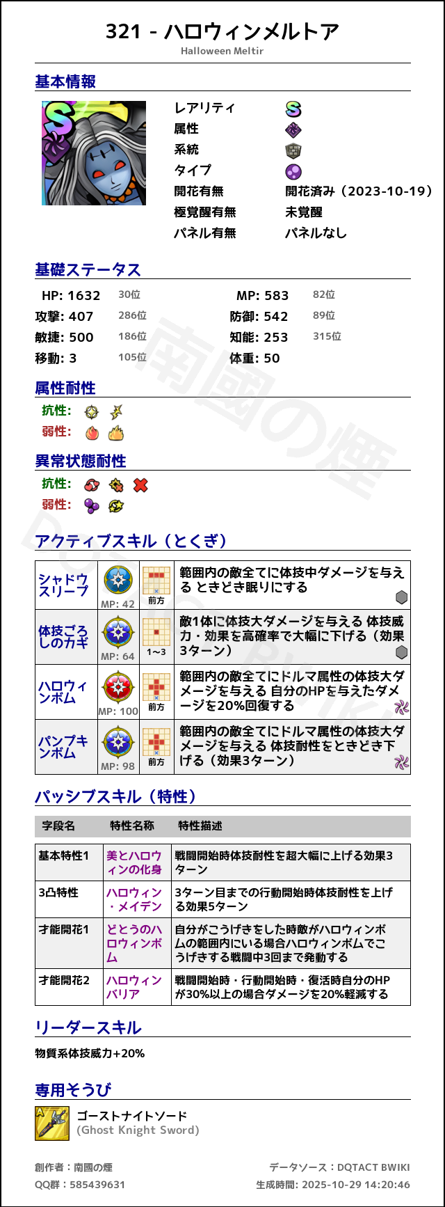321 ハロウィンメルトア japanese.png