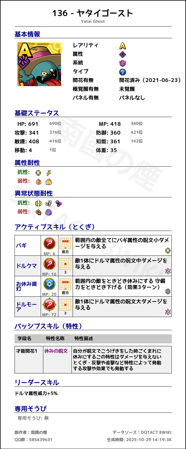 136 ヤタイゴースト japanese.png