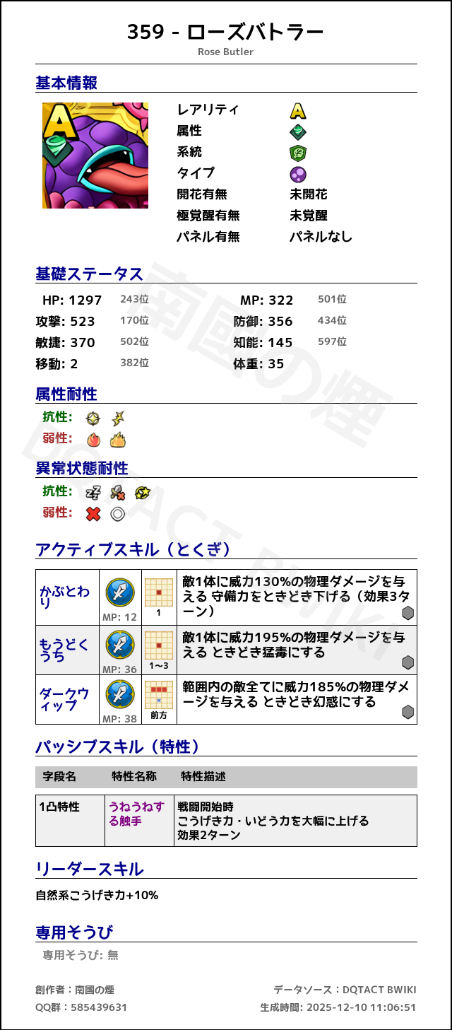 359 ローズバトラー japanese.png