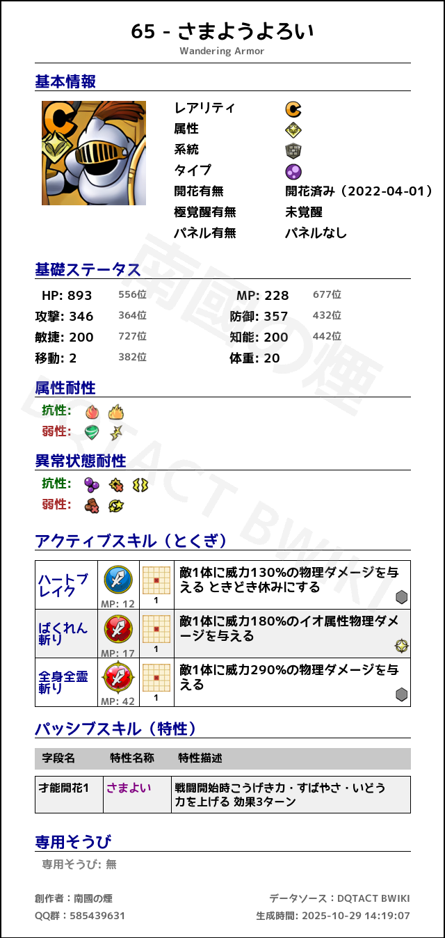 65 さまようよろい japanese.png