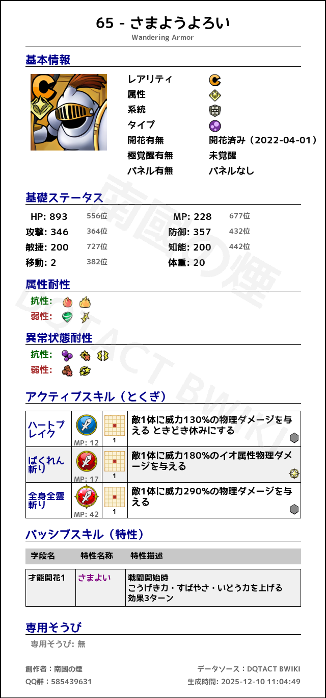 65 さまようよろい japanese.png