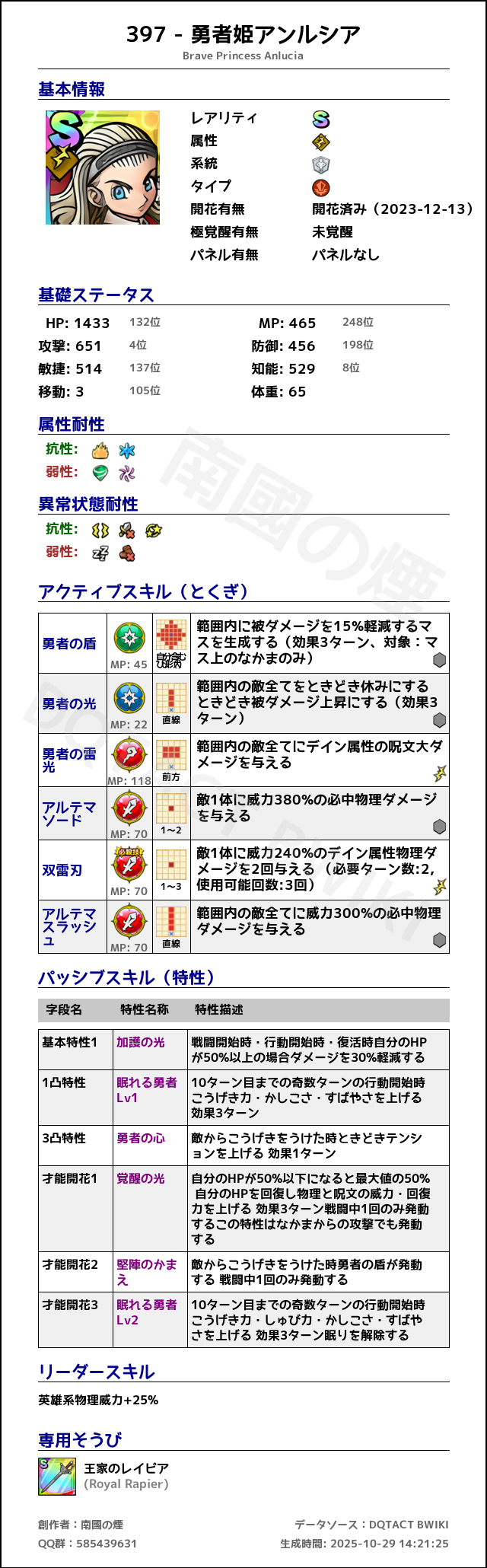 397 勇者姫アンルシア japanese.png