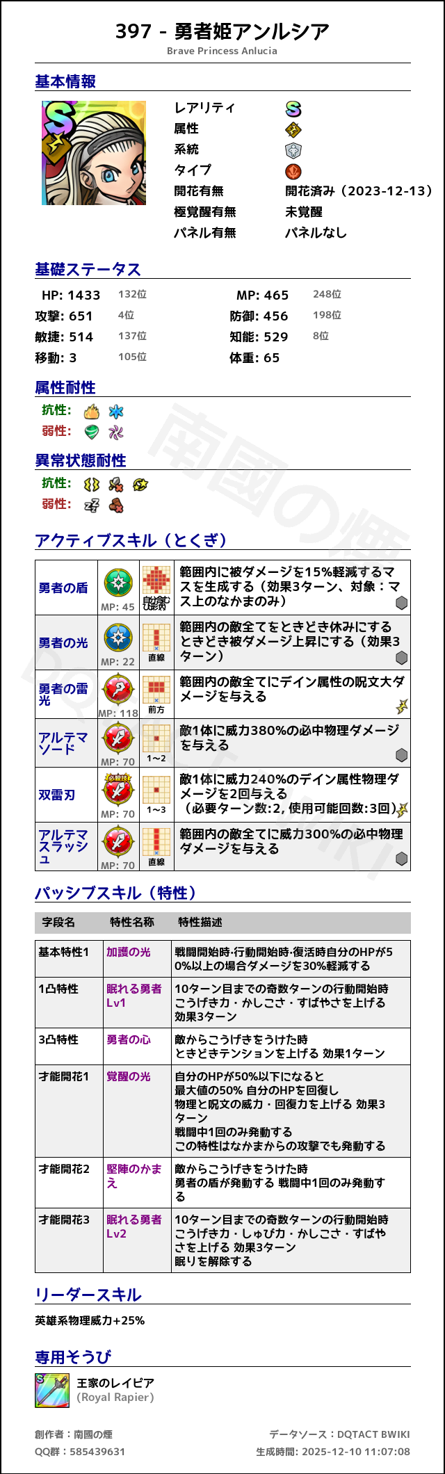 397 勇者姫アンルシア japanese.png