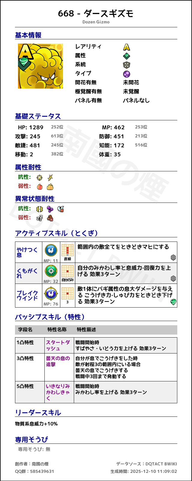 668 ダースギズモ japanese.png