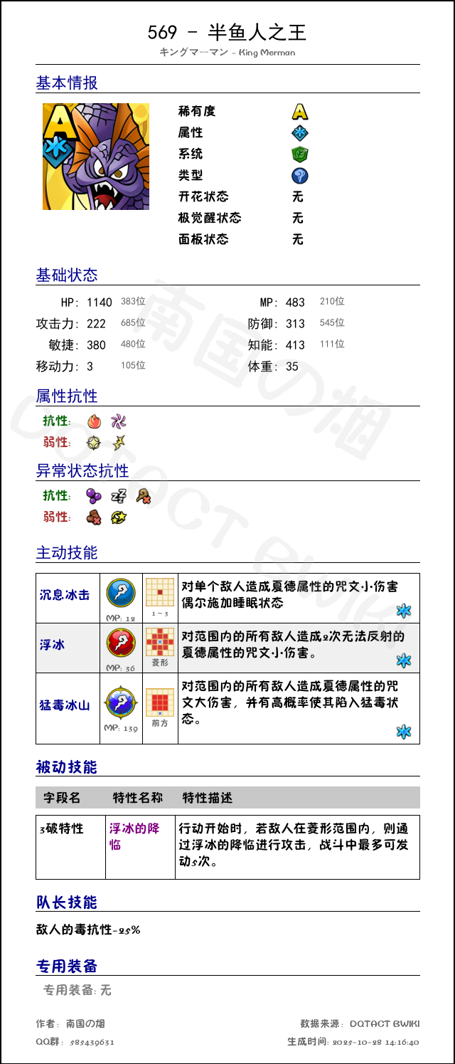 569 半鱼人之王 chinese.png