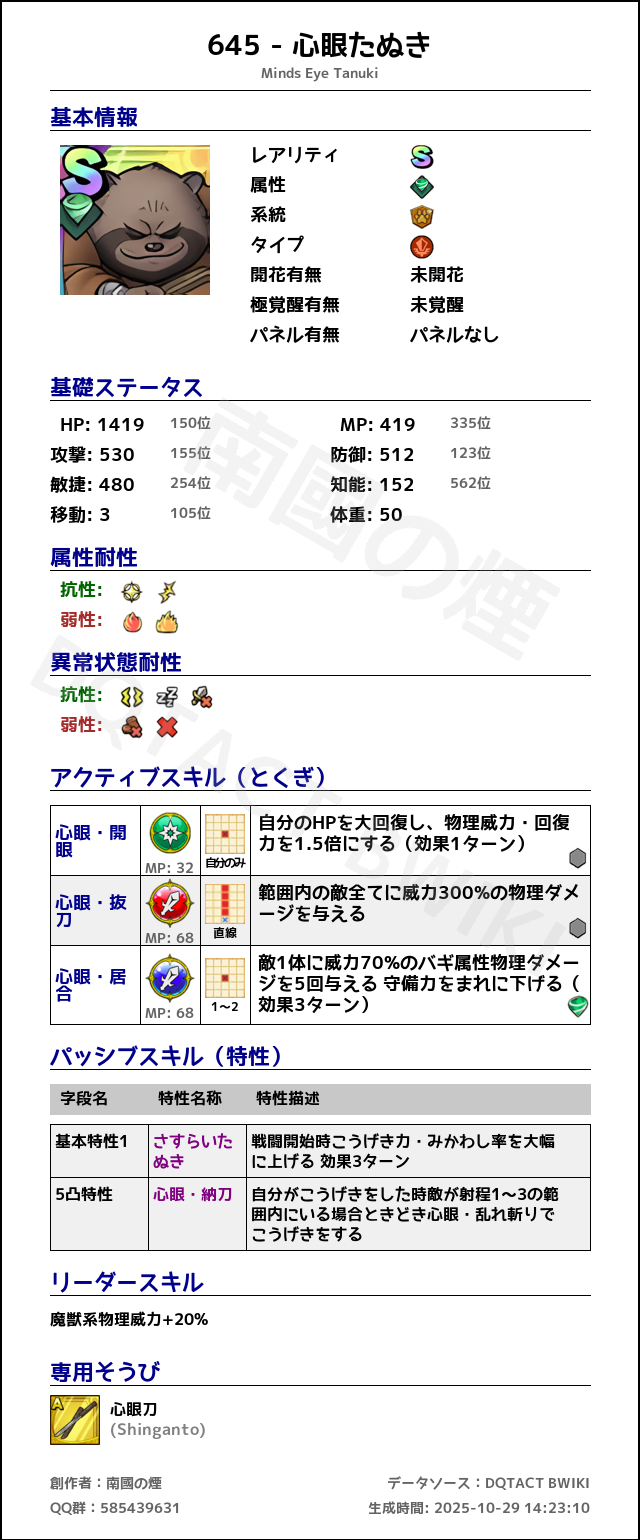 645 心眼たぬき japanese.png