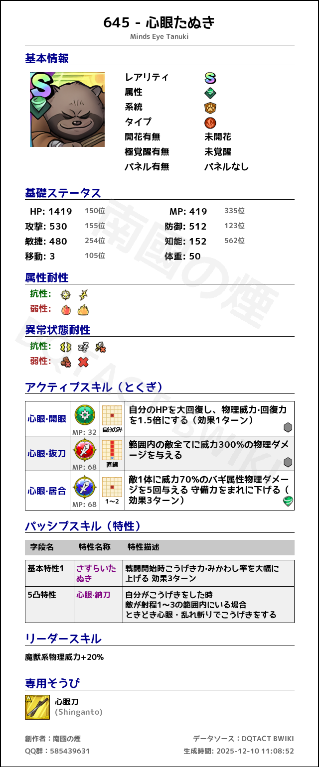 645 心眼たぬき japanese.png