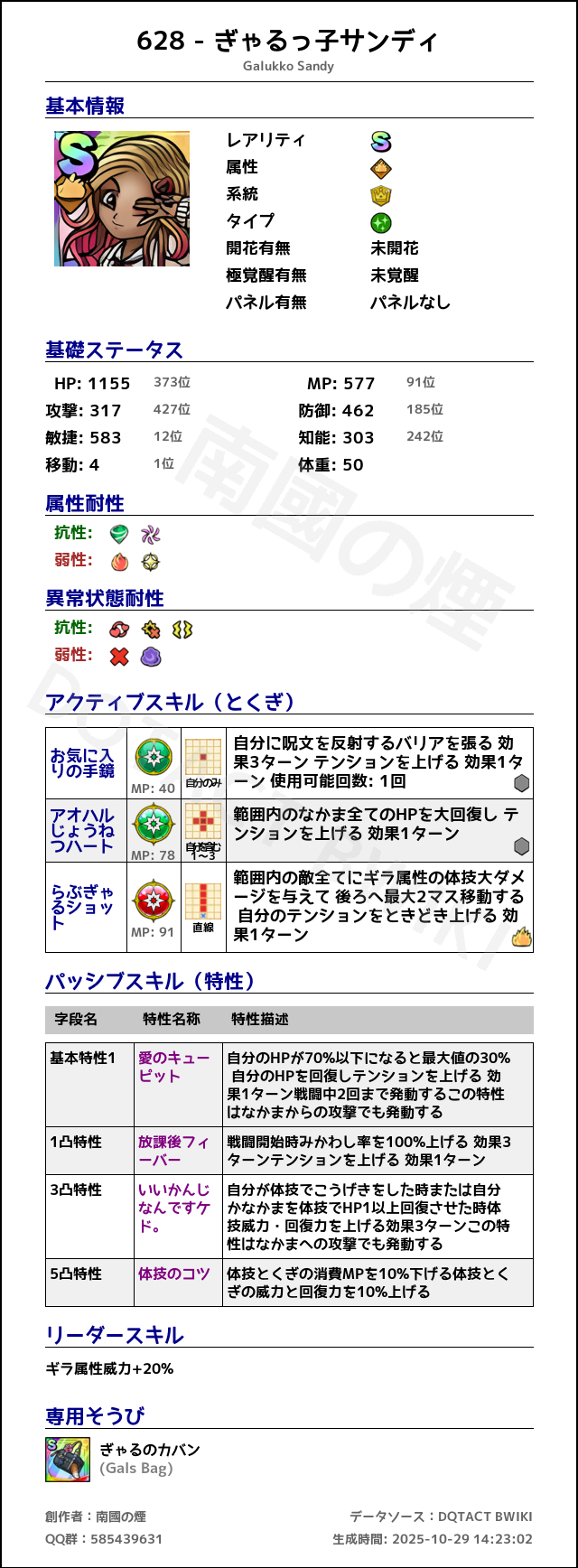 628 ぎゃるっ子サンディ japanese.png