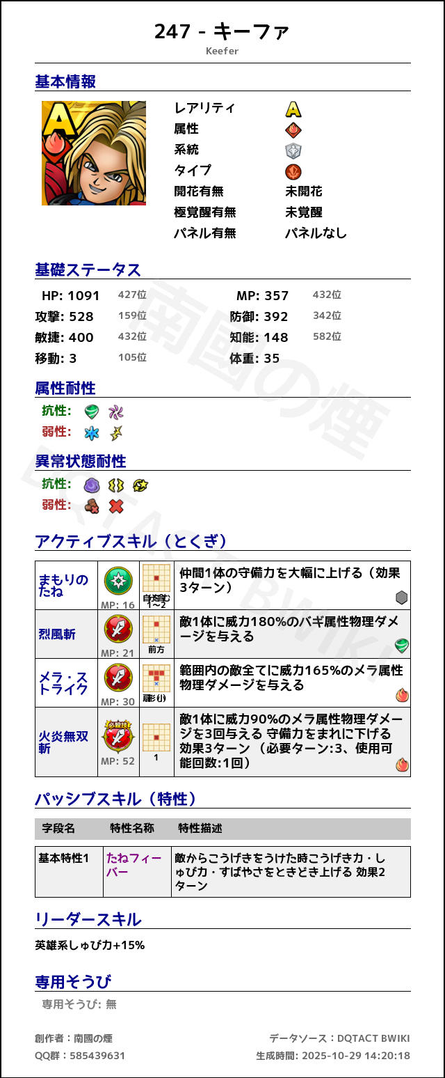 247 キーファ japanese.png