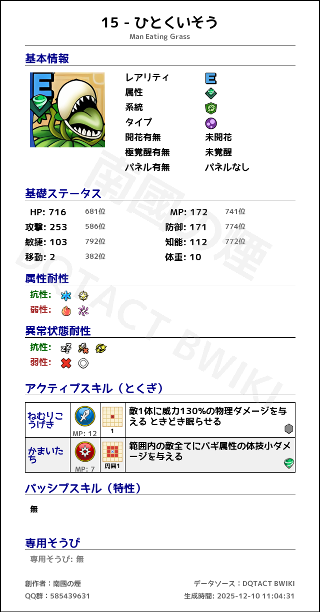 15 ひとくいそう japanese.png