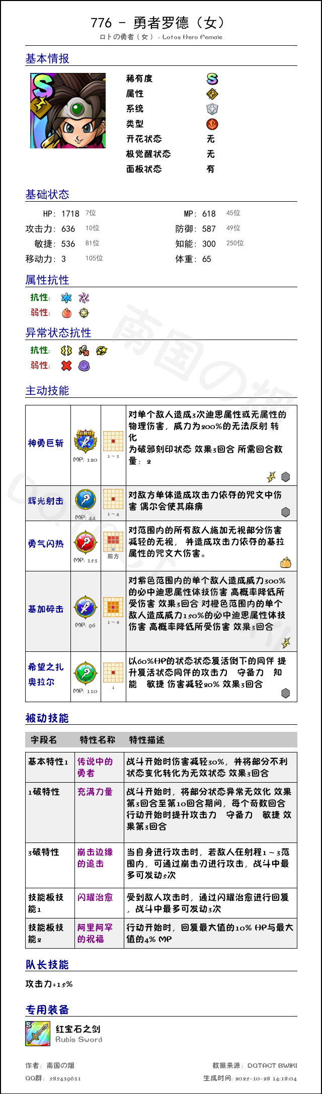 776 勇者罗德（女） chinese.png