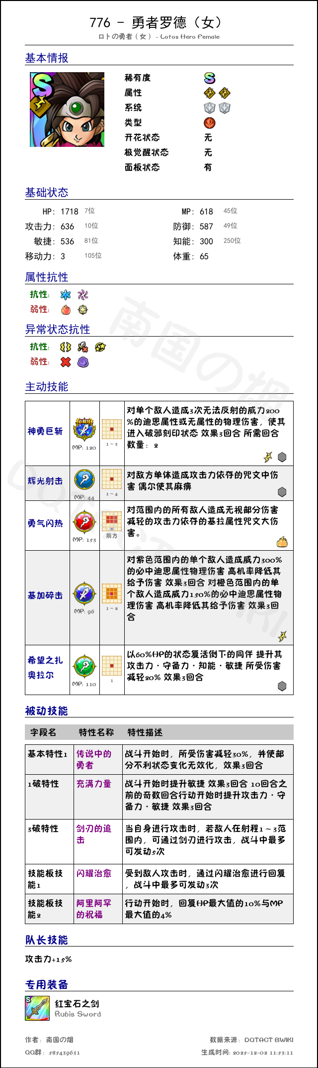 776 勇者罗德（女） chinese.png