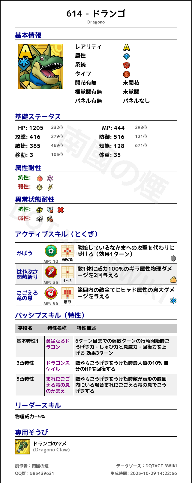 614 ドランゴ japanese.png