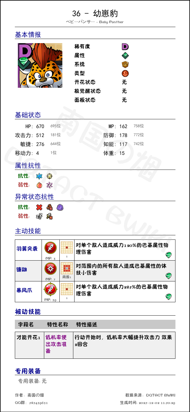 36 幼崽豹 chinese.png