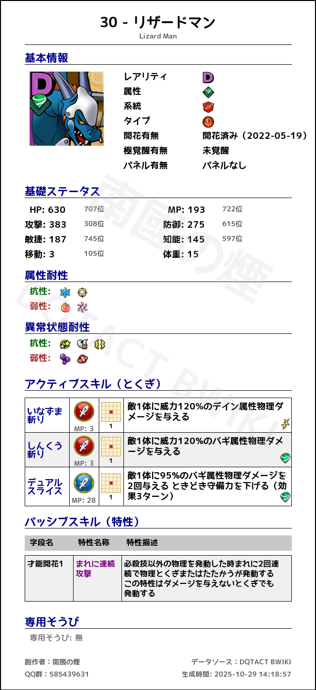 30 リザードマン japanese.png