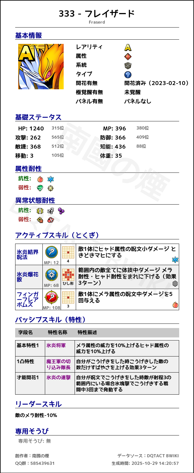 333 フレイザード japanese.png