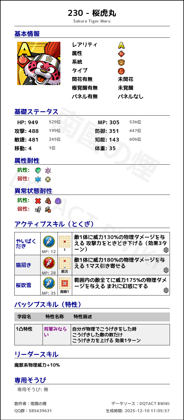 230 桜虎丸 japanese.png