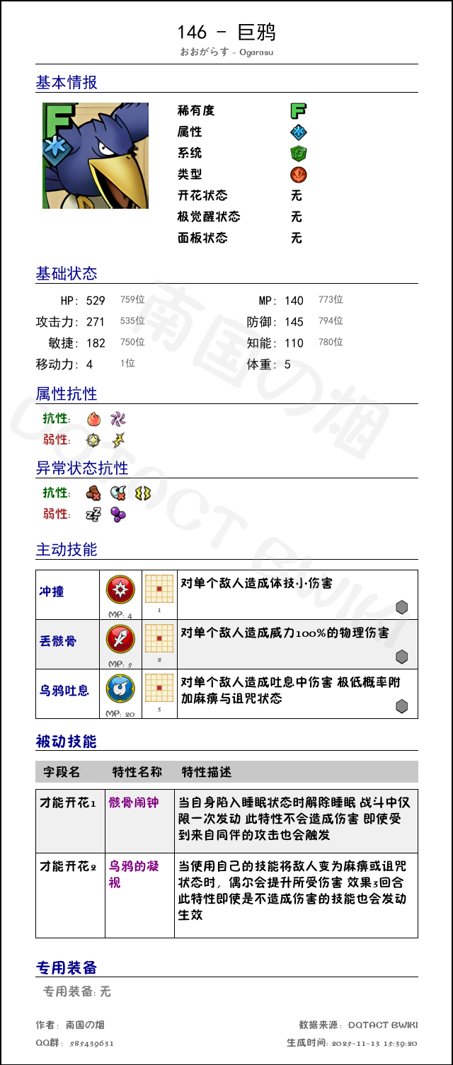 146 巨鸦 chinese.png