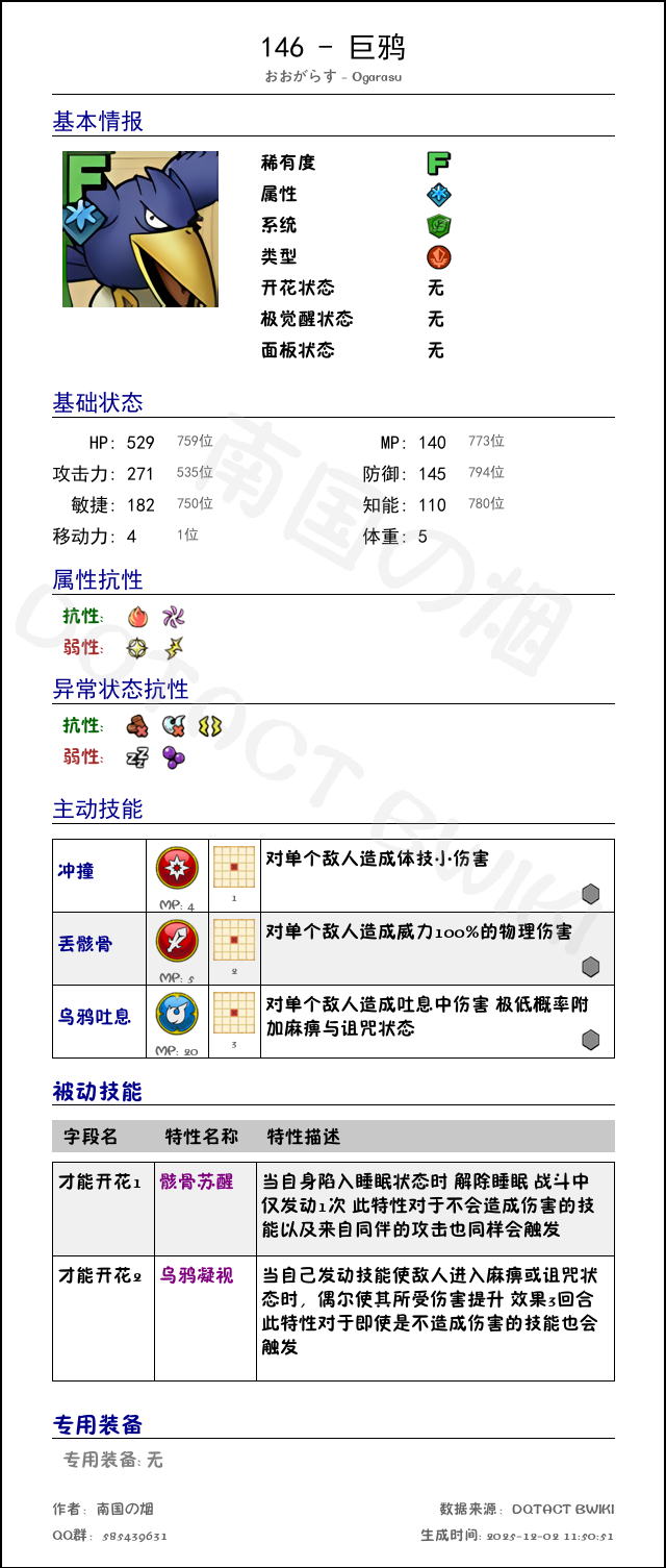 146 巨鸦 chinese.png