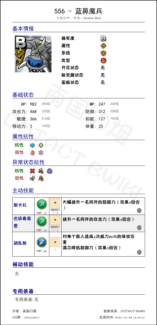 556 蓝鼻魔兵 chinese.png