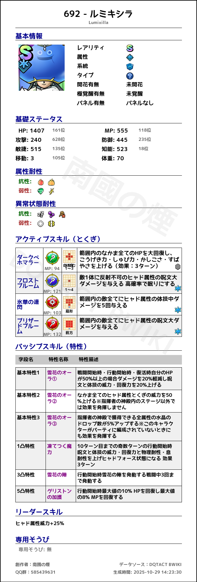 692 ルミキシラ japanese.png