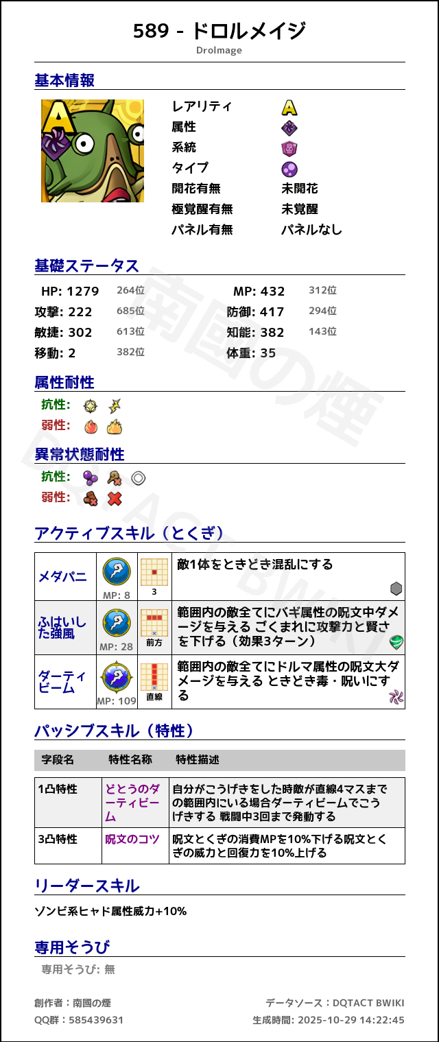 589 ドロルメイジ japanese.png