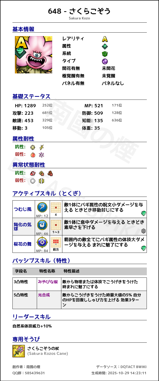 648 さくらこぞう japanese.png