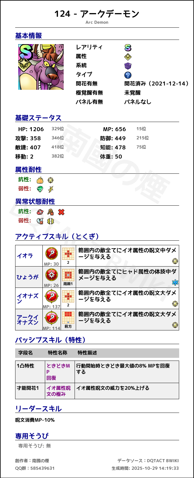 124 アークデーモン japanese.png